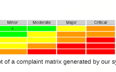 How customer demands changed Minerva’s Quality Standards