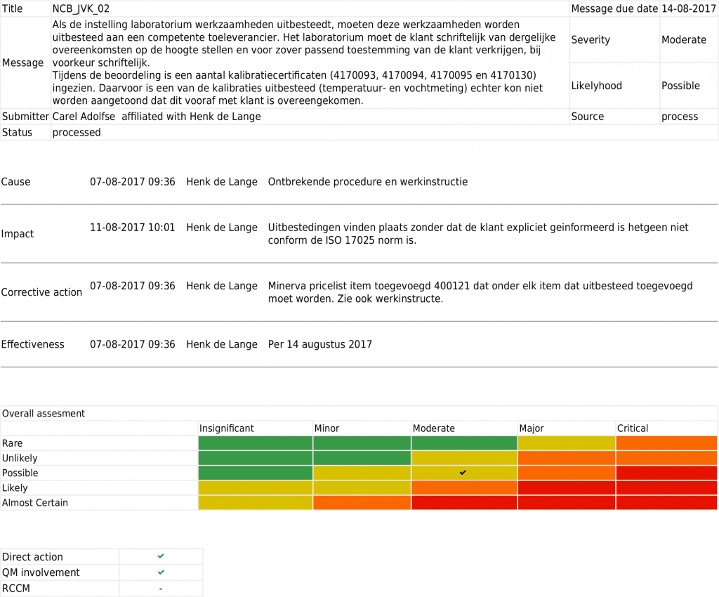 ISO/IEC 17025 NCF