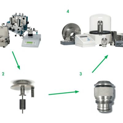 MNR 520 upgrade 5000 Piston Gauge