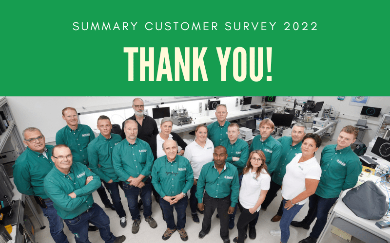 Summary of the results of the customer survey for 2022